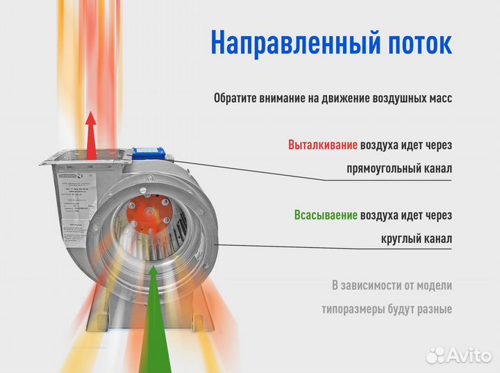 Вентилятор на вытяжку радиальный для зонта 800x800