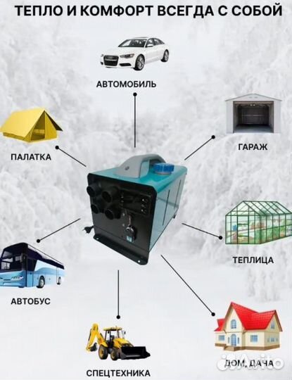 Переносной Автономный отопитель (