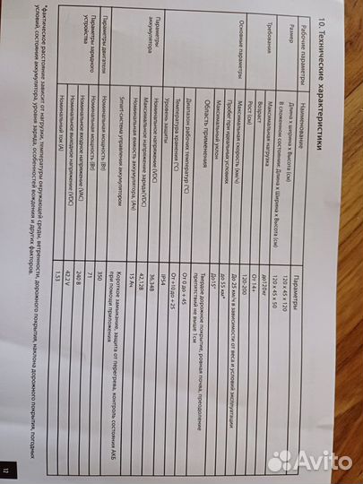 Новый самокат