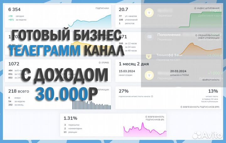 Телеграмм канал с доходом 40.000/мес