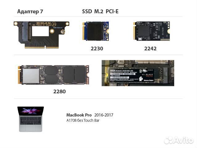 Переходник адаптер SSD для Macbook, iMac, Mac mini