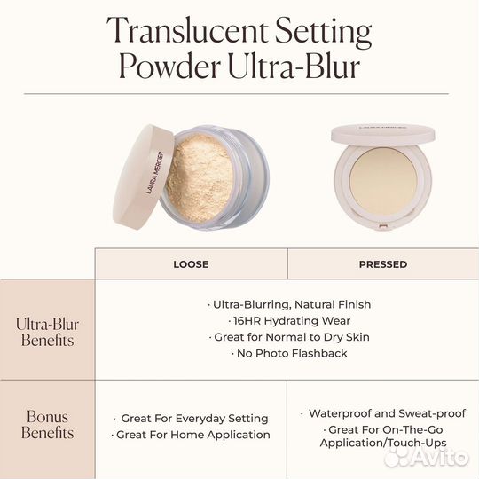 Laura Mercier Translucent Ultra-Blur Пудра компакт