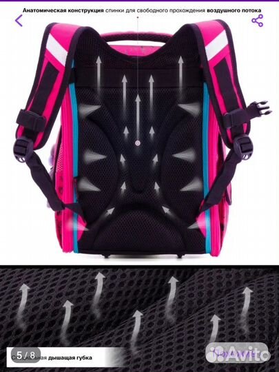 Рюкзак школьный ранец портфель