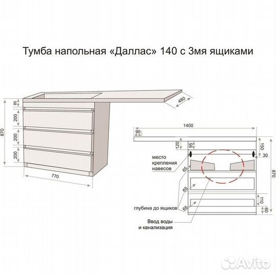 Мебель для ванной