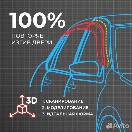 Дефлекторы окон Chevrolet Tahoe 4 (2014-2020)