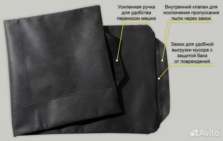 Мешок многоразовый для Karcher WD 4 / WD 5 / WD 6