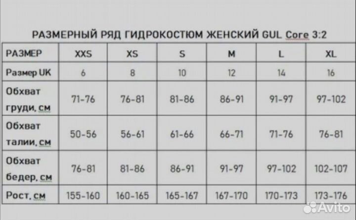 Новые гидрокостюмы женский Gul core 3.2 (S) 3 шт