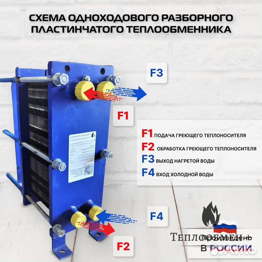 Теплообменник SN 04-65 для отопления 790 м2 79кВт