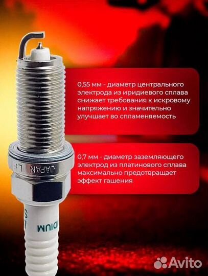 Свечи зажигания