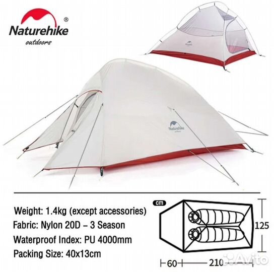 Новая палатка Naturehike Cloud up 2 20D Si