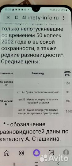 Монета редкая разновидность шт. В по Сташкина