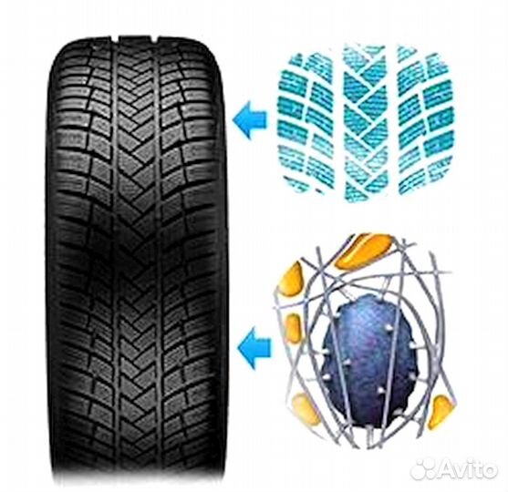 Vredestein Wintrac Pro 285/40 R21