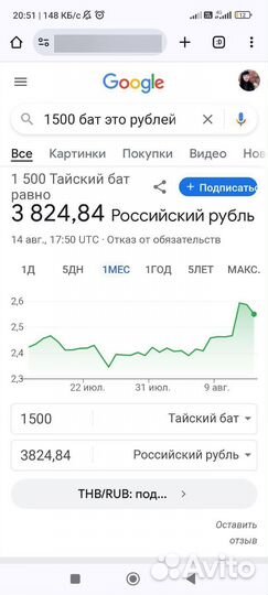 Вещи пакетом