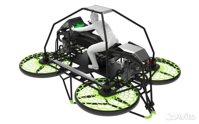 Ищу инвестора для проекта купить в Москве | Готовый бизнес и ...