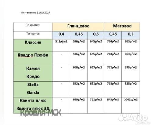 Металлочерепица grand line