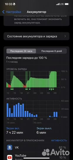 iPhone Xs Max, 64 ГБ