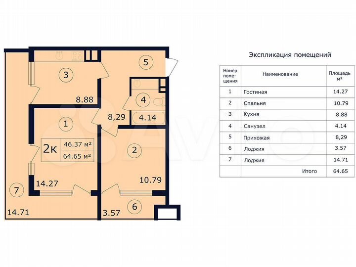Апартаменты-студия, 29,5 м², 5/14 эт.