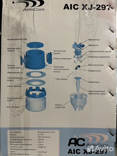Воздухоочиститель AIC