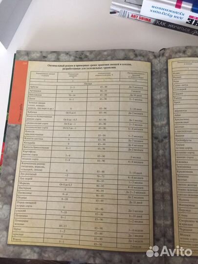 Книга Домашнее консервирование