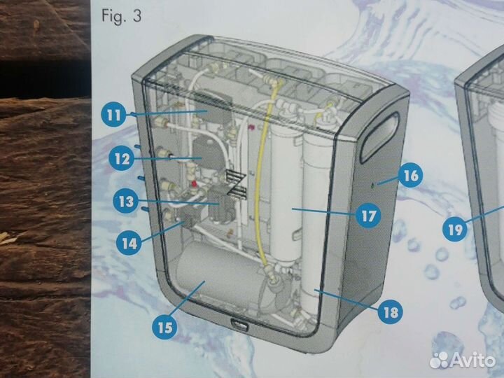 Zepter система очистки воды