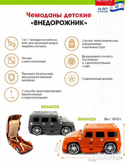 Детский чемодан машинка