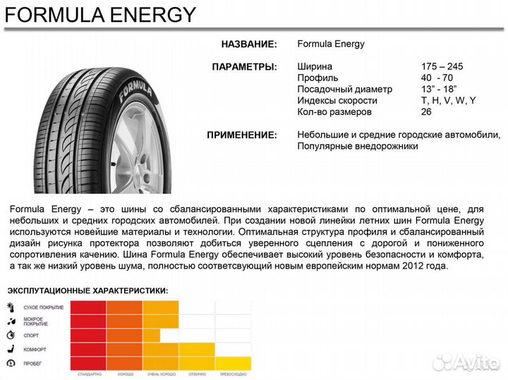 Formula Energy 175/70 R14 111