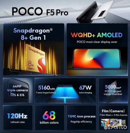 Xiaomi POCO F5 Pro, 12/512 ГБ