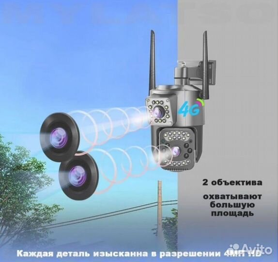Камера видеонаблюдения с сим картой 4g 2 объектива