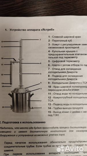 Самогонный аппарат колонна 2 дюйма