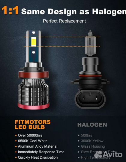 Светодиодные лампы led FitMotors h11 h8 h9