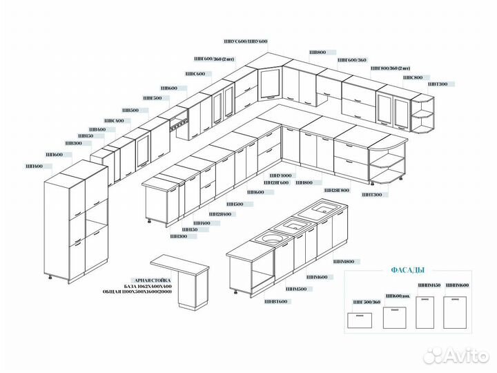 Кухня Империя
