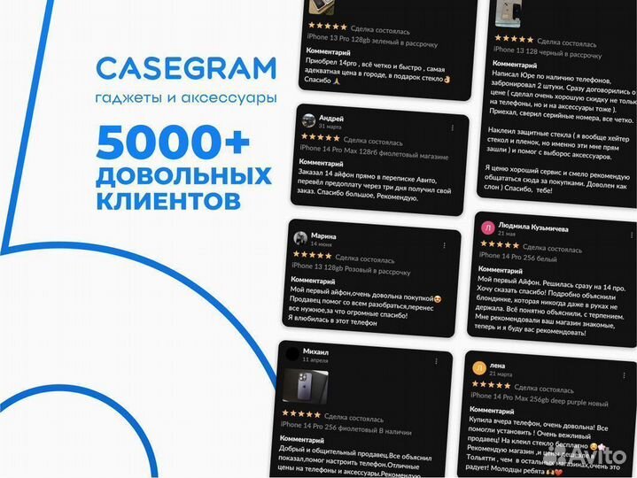 iPhone 14 Plus, 512 ГБ