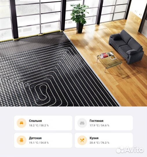 Комплект Умного дома для 2-комнатной квартиры