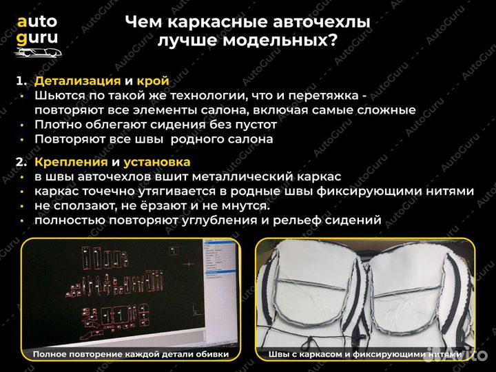 Авточехлы на Renault Sandero 2 каркасные