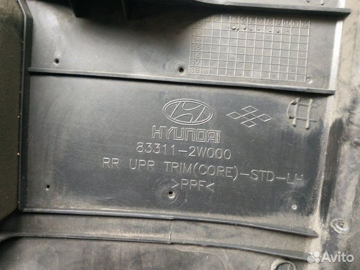 Обшивка двери задняя левая Hyundai Santa Fe 3 DM