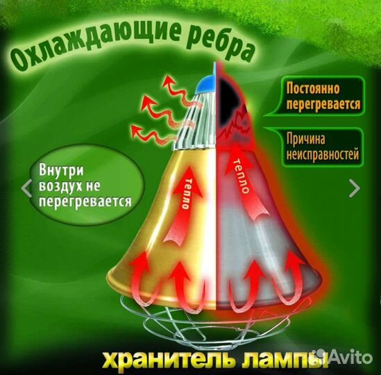 Рефлектор для инфракрасной лампы