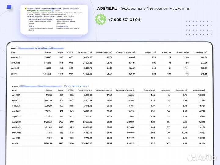 Настрою рекламу в Яндексе