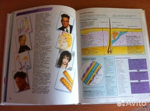 Книги Как стать привлекательной, Косметика