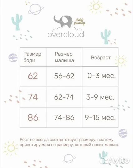 Боди daddy's motivation Child-friendly 74 р