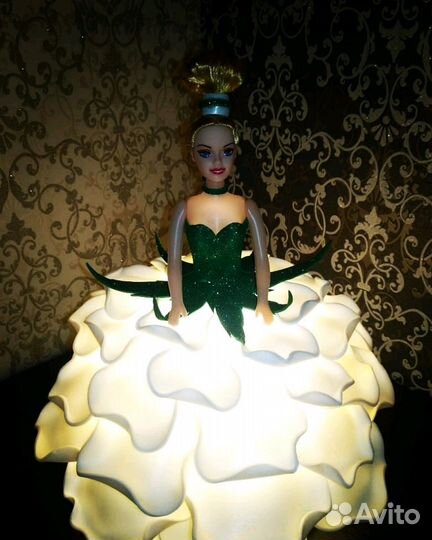 Детские Ночники