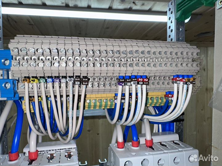 Электрощиты на заказ
