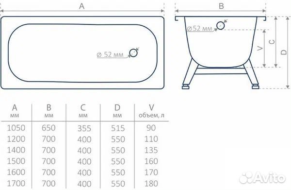 Стальная ванна 170x70