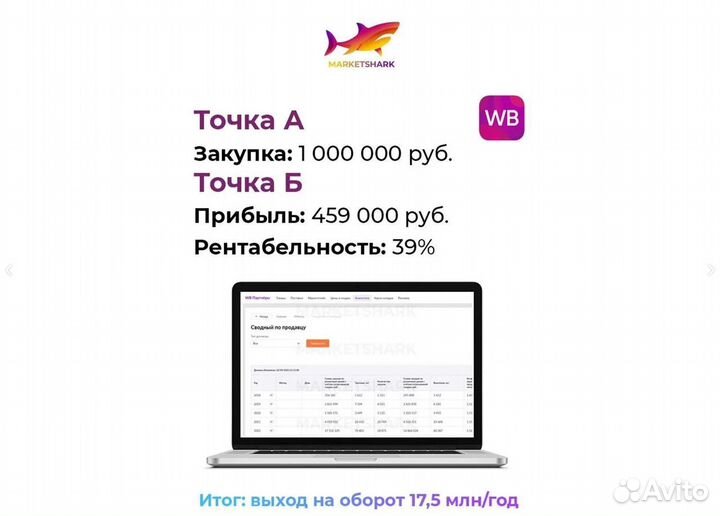 Готовый бизнес на Wildberries и Ozon