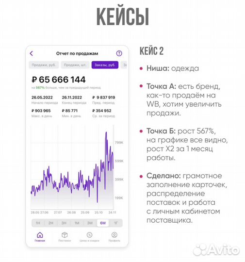 Менеджер Wildberries