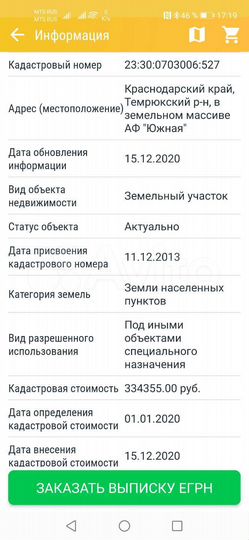 Участок 5 сот. (ИЖС)