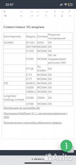 Регистратор для видеонаблюдения бу