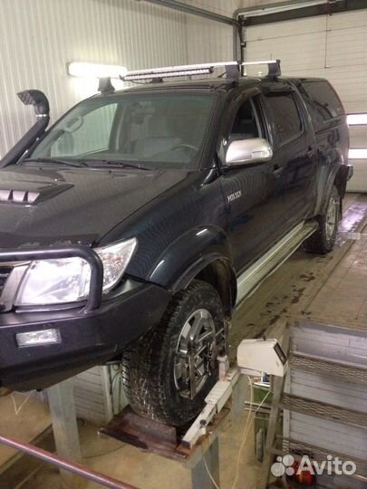 Геометрия колёс