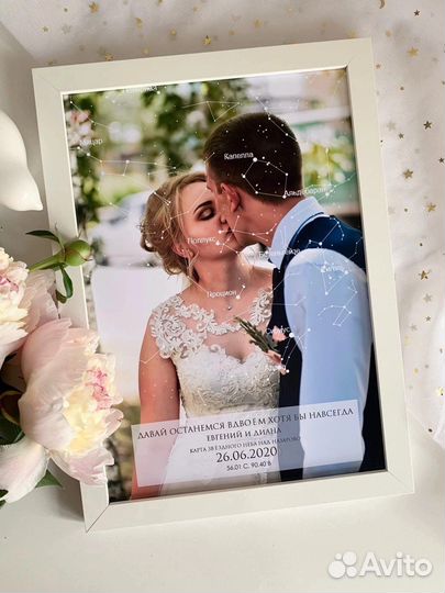 Карта звездного неба