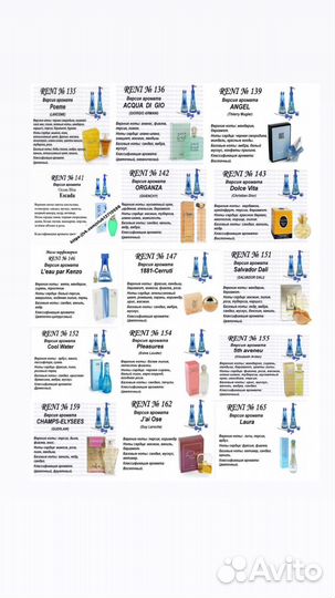 Духи на розлив Reni,Rafam,Luzi parfum В наличии