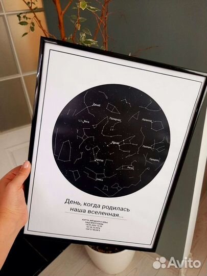 Отличный подарок Карта Звездного Неба
